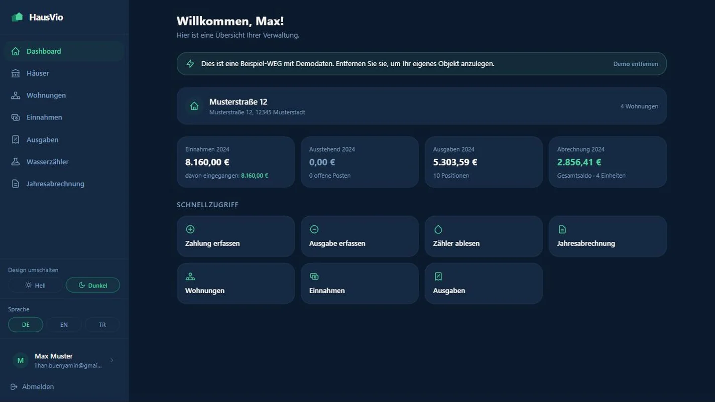 HausVio